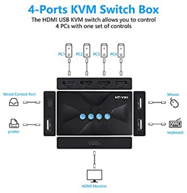 Switch KVM DisplayPort 4 Porte MT-VIKI - 4K@60Hz, 4:4:4 UHD - Per 4 PC Su 1 Monitor, Tastiera, Mouse - Hotkey, Pulsante, Controllo Cablato