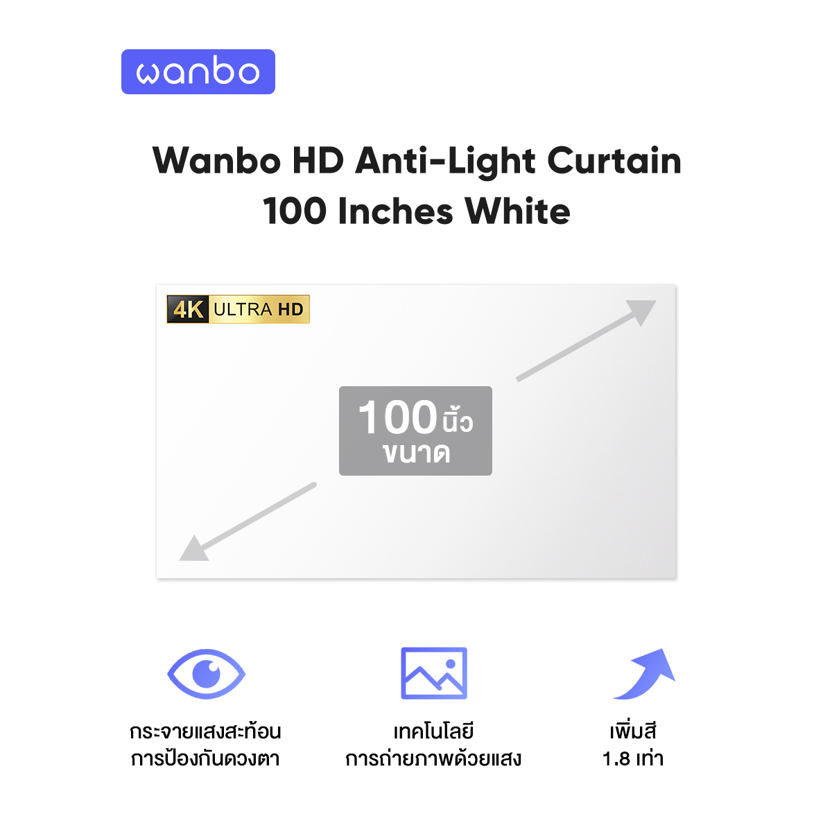 [NEW] Wanbo HD Anti-Light Curtain Projector Screen 100นิ้ว จอโปรเจคเตอร์ จอโปรเจคเตอร์ความสว่างสูง เพิ่มสี 1.8 เท่า ราคา 799 บาท*ส่งฟรี
