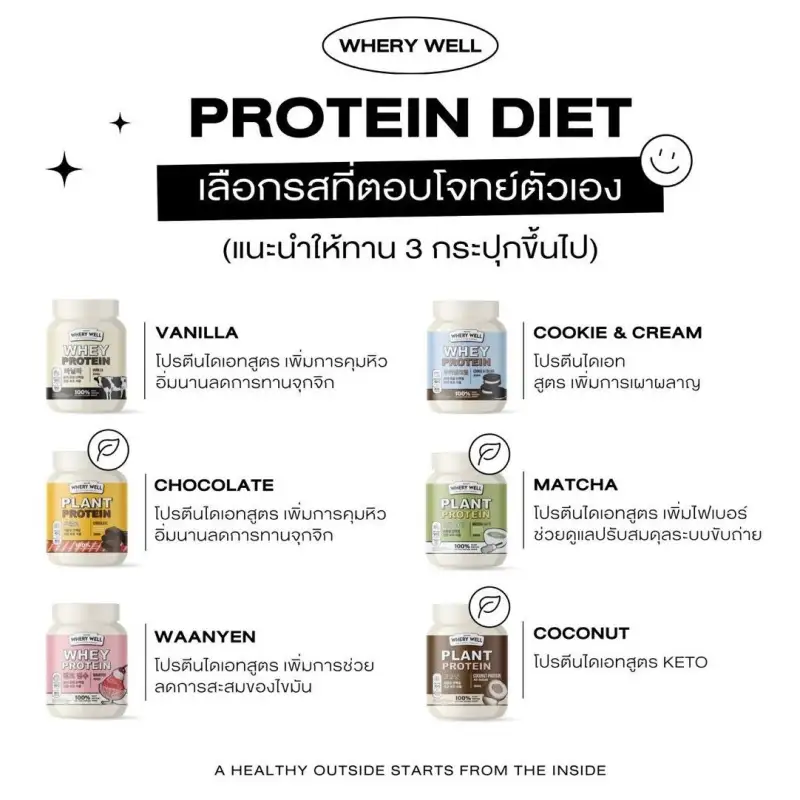 ภาพสินค้าเวย์รี่โปรตีน 8 รสชาติ  + ฟรีช้อน(พร้อมเคล็ดลับทานเวย์) : Whey Protein โปรตีนช็อกโกแลต โปรตีนพืช โปรตีนไอโซเลท ทานง่าย แคลพลัสฟาร์ม จากร้าน Happy Shop's บน Lazada ภาพที่ 3