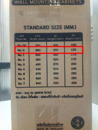 ตู้ไฟสวิทซ์บอร์ดไซส์มาตรฐานสำหรับงานคอนโทรลงานไฟฟ้า ขนาด 250 x 350 x 150 mm.