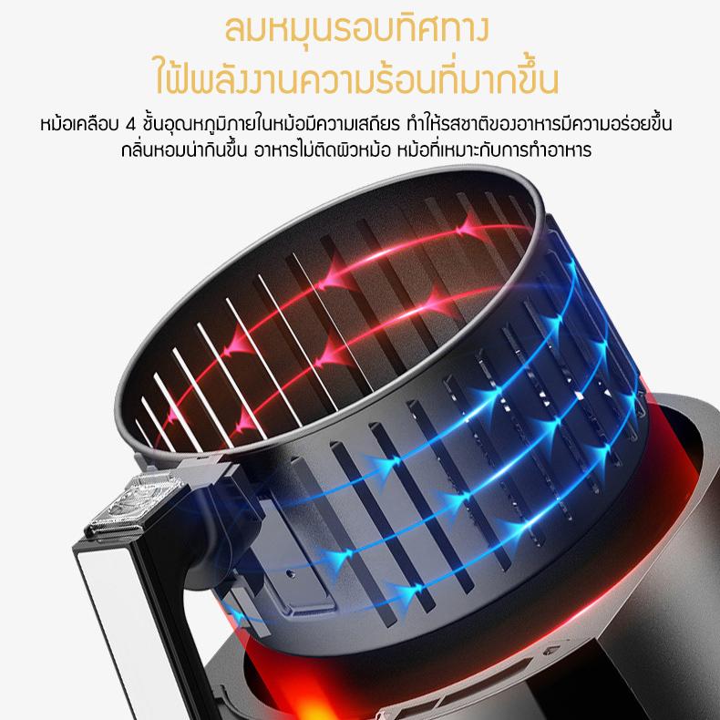 SANDE Air fryer รุ่นใหม่! หม้อทอดไร้น้ำมันความจุมาก เครื่องทอดไร้มัน เครื่องทอดอัจฉริยะ ไม่ต้องใช้น้ำมัน ไม่เกิดควัน ทอดเฟรนช์ฟราย หม้อทอดไฟฟ้า หม้อทอดไรน้ำมัน