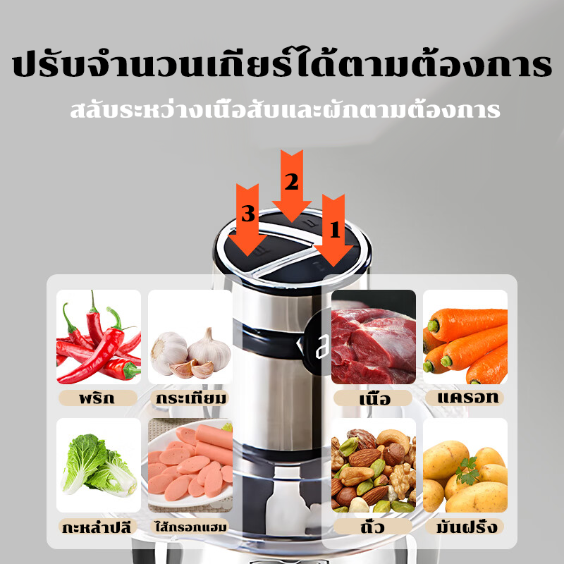 รูปสินค้า 【รับประกัน 10ปี】เครื่องปั่นหมู เครื่องบดสับอาหาร 6L 3800W 6ใบมีด ปรับความเร็ว 5 สแตนเลส304 มอเตอร์แข็งแรง เงียบสุดๆ ใช้งานง่าย อเนกประสงค์ เครื่องปั่น เครื่องปั่นอาหาร เครื่องบดเนื้อไฟฟ้า เครื่องบดหมู เครื่องปั่นพริก