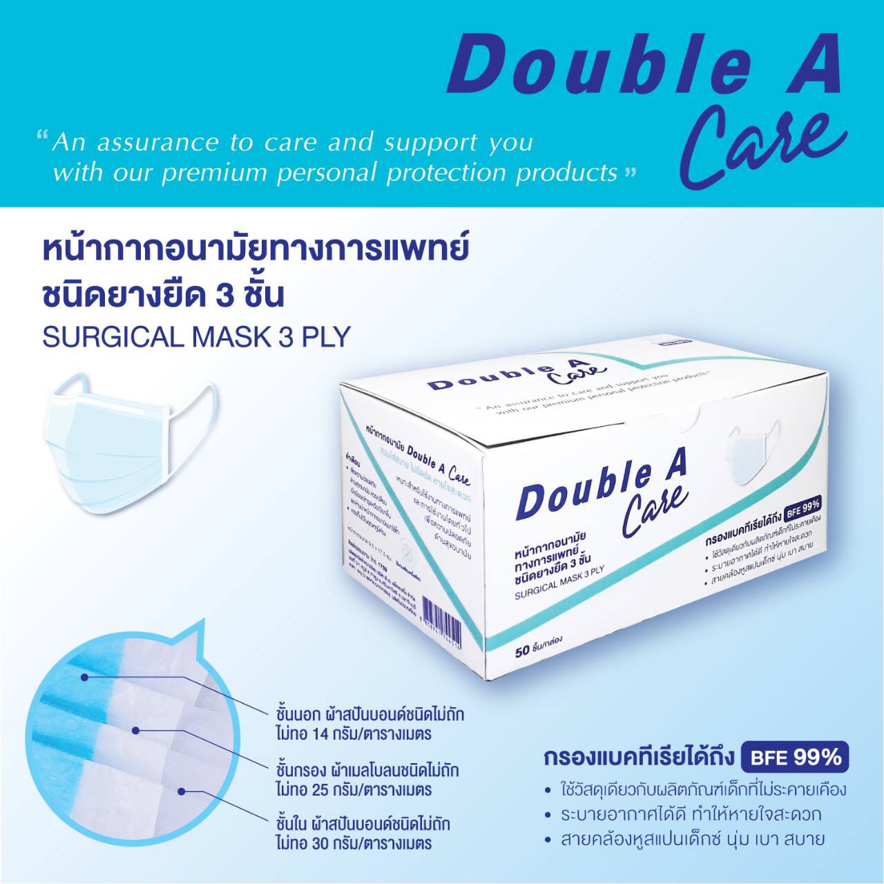 Double A Care หน้ากากอนามัยทางการแพทย์ ชนิดยางยืด 3 ชั้น (SURGICAL MASK 3 PLY) (กล่อง)