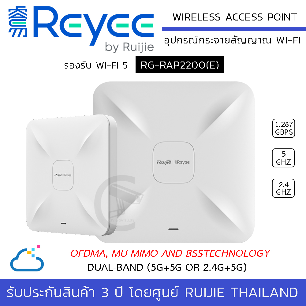 (พร้อมส่ง) REYEE by RUIJIE รุ่น RG-RAP2200(E) Wireless Access Point ...