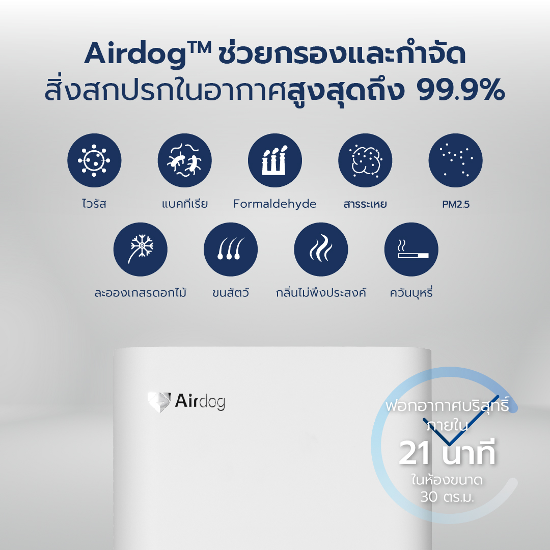 Airdog Air Purifier เครื่องฟอกอากาศ รุ่น Airdog X3 สำหรับห้องขนาด 20 - 30 ตร.ม.   [ส่งฟรี]