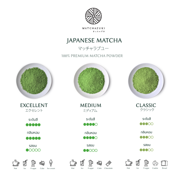 MATCHAZUKI ผงชาเขียวมัทฉะแท้100% เกรดพรีเมี่ยมจากญี่ปุ่น  Japanese Matcha   EXCELLENT 40g (エクスレント)