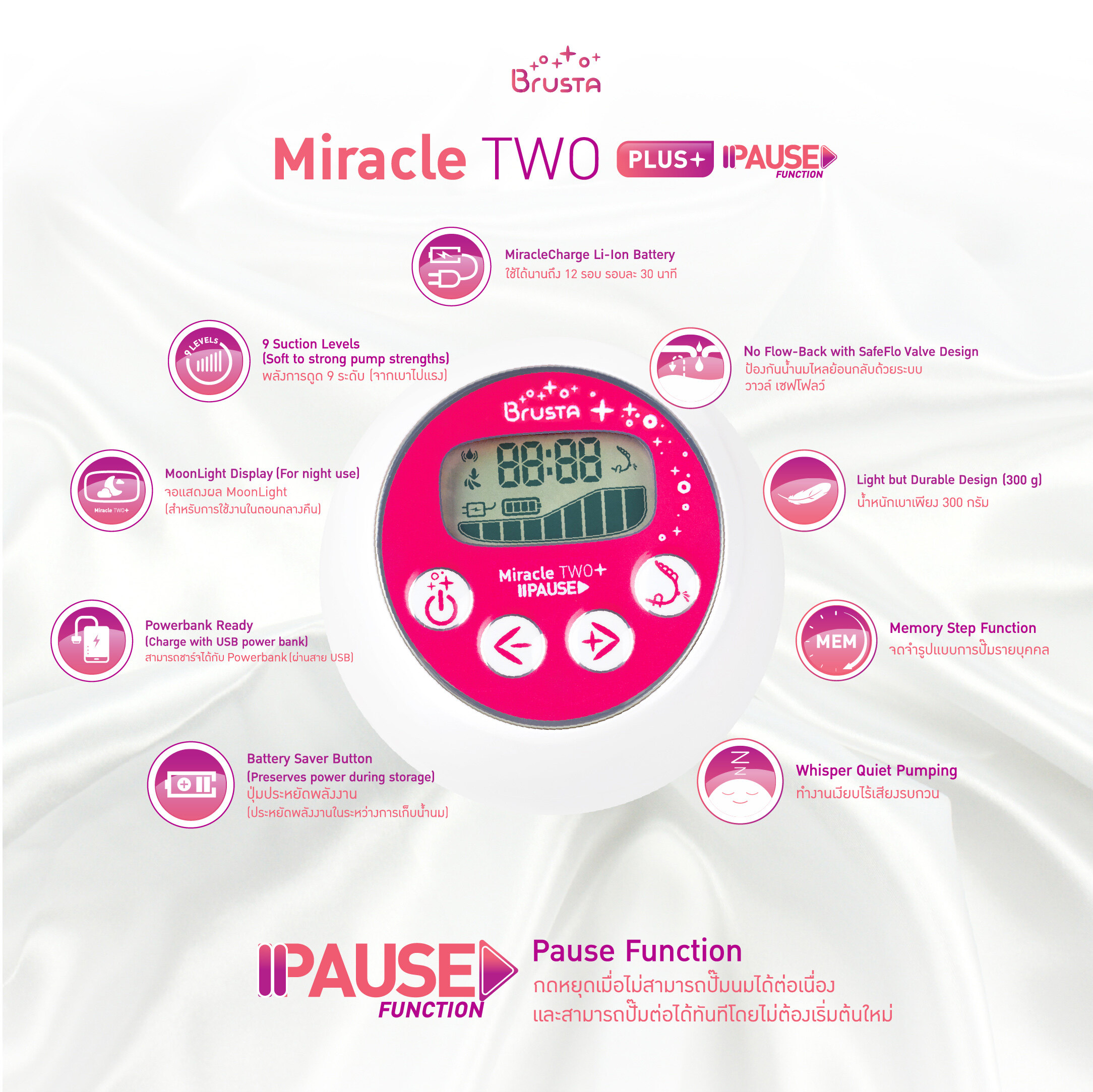 Brusta เครื่องปั๊มนม Miracle Two Plus Pause มี 4โหมด 9ระดับ หยุดได้ สลายก้อนน้ำนม น้ำหนักเบา แบตในตัว จอLCD