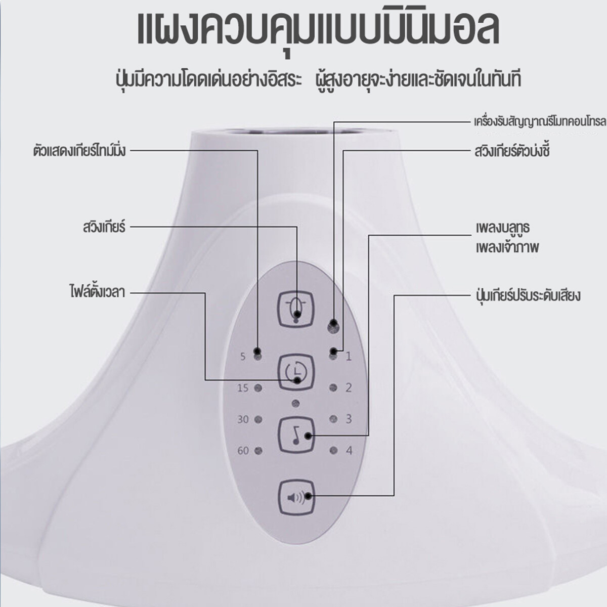 LEDOM-เปลไกวไฟฟ้า เปลไฟฟ้าเด็ก เปลเด็ก เปลโยกเด็กอ่อน เปลไกวเด็กอ่อน เปลโยกไฟฟ้า มีการรับประกัน เปลสำหรับเด็กทารกโครงเปลเด็ก เหมาะกับเด็ก0-12เดือน มีการรับประกัน พอร์ตเชื่อมต่อ USB บลูทูธ ตั้งเวลาได้ ปรับสวิงได้4ระดับ ในตัว 12 เพลงเปล Baby Cradle