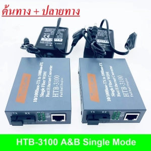 ภาพหน้าปกสินค้าNetLINK Media Converter HTB-3100 (A/B) Fiber Optic 25KM Single-mode Single-fiber WDM RJ45 FTTH มีเดีย คอนเวอร์เตอร์ ( 2 ตัว A+B) ที่เกี่ยวข้อง