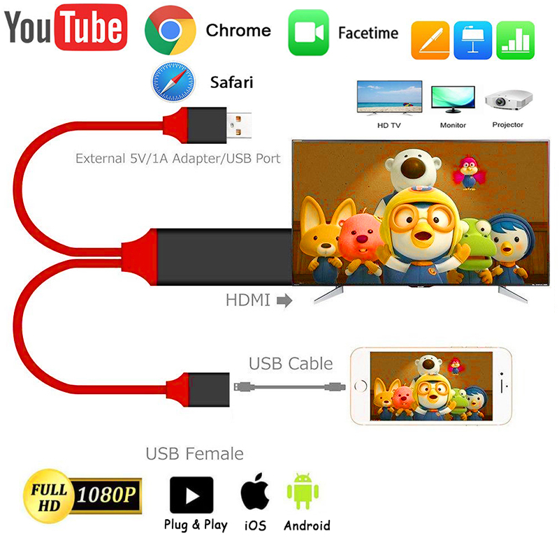 สาย HDMI 3in1HDMI Cable สายต่อจากมือถือเข้าทีวี Mobile Phone HDTV ForiPhone/Android/Type-C Phone To HDTV AV USB Cable