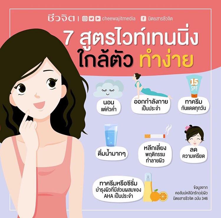แบ่งขาย 30 เม็ด ] Healthy Care Royal Jelly 1000 mg 30