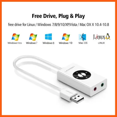 #ลดราคา Ugreen(30448) External USB Sound Card USB