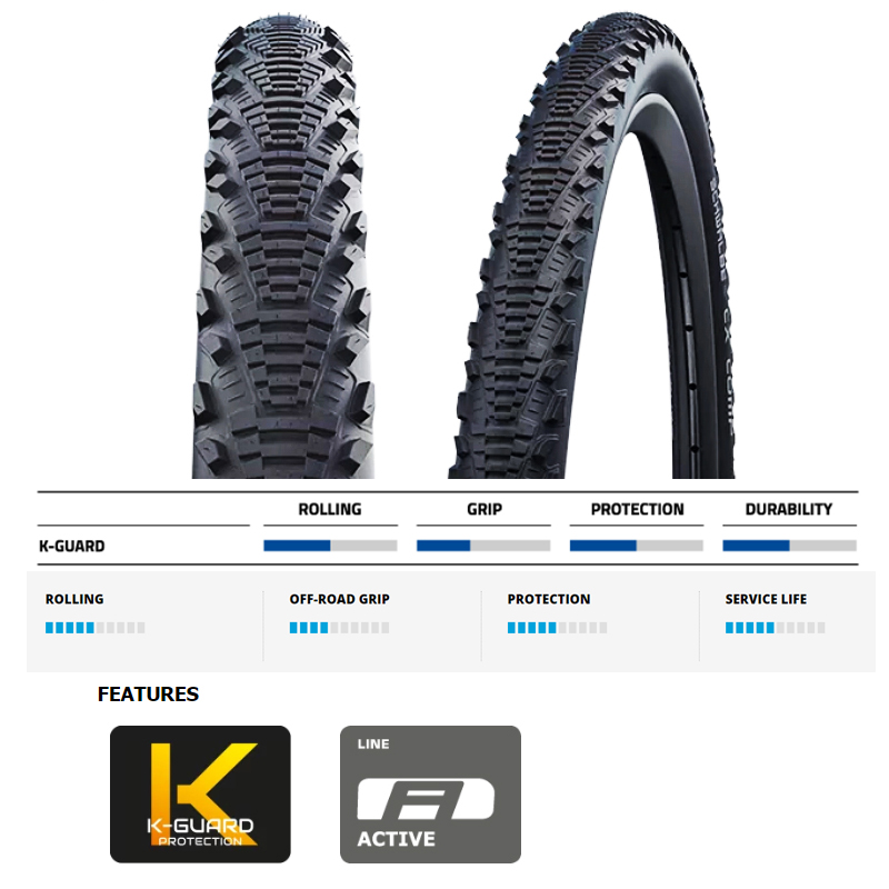 Schwalbe cx cheap