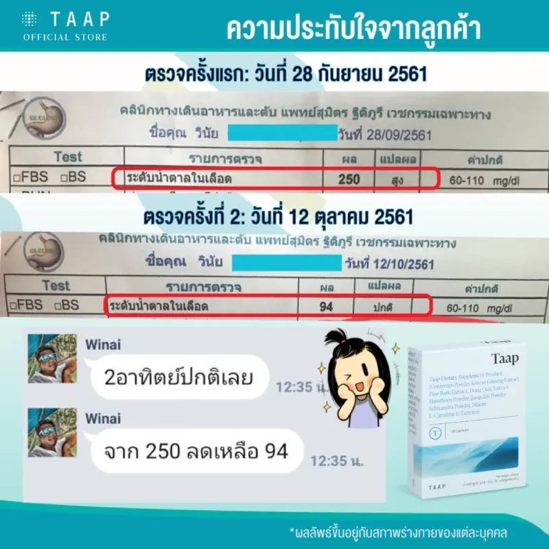 ภาพสินค้าTAAP อาหารเสริมแท็พ (1 กล่องมี 30 แคปซูล) จากร้าน Taap Wellness บน Lazada ภาพที่ 7