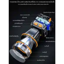 ภาพขนาดย่อของภาพหน้าปกสินค้ารับประกัน 9 ปี ไฟฉายคาดหัวแท้LED 100000w ไฟฉายคาดหัว ไฟฉาย ไฟฉายคาดศรีษะ ไฟส่องสัตว์ ไฟคาดหัว ไฟฉายคาดหัวแท้ ทนๆ ไฟส่องกบ ส่องแสงไ ไกล10000m จากร้าน Cheap shop in Bangkok บน Lazada ภาพที่ 7