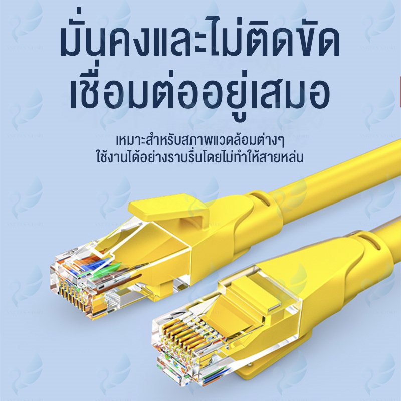 Angels Store สายแลน Cat 6 สาย Lan สายแลน สายเคเบิลเครือข่าย RJ45 FTP ...