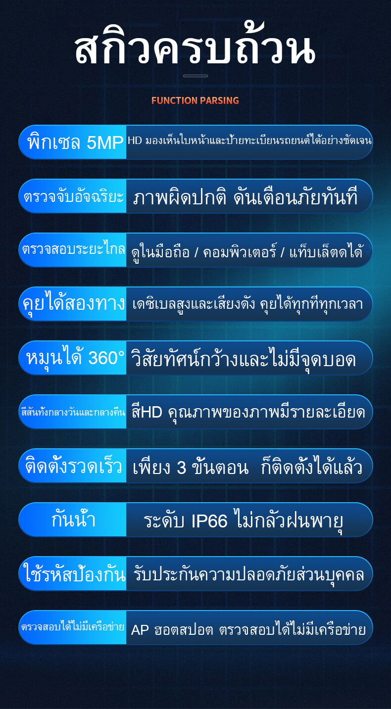 กล้องวงจรปิดไร้สาย icsee outdoor กล้องวงจรปิด360 wifi กล้องวงจรปิด ...