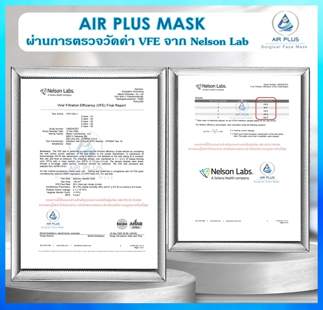 Air Plus Soft Premium Mask (ยกลังถูกกว่า)????รุ่นพรีเมี่ยมไม่เจ็บหู งาน ...