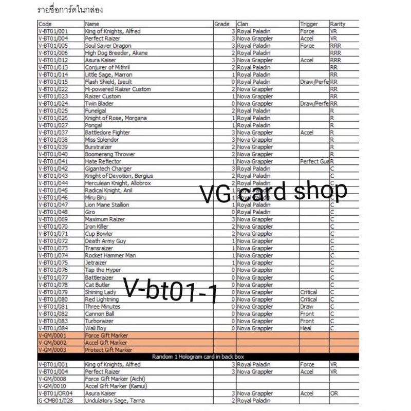 V-bt01-1 รอยัล โนว่า / V-bt01-2 คาเงโร่ โอราเคิล แยกแคลน กล่อง แวนการ์ด VG card shop