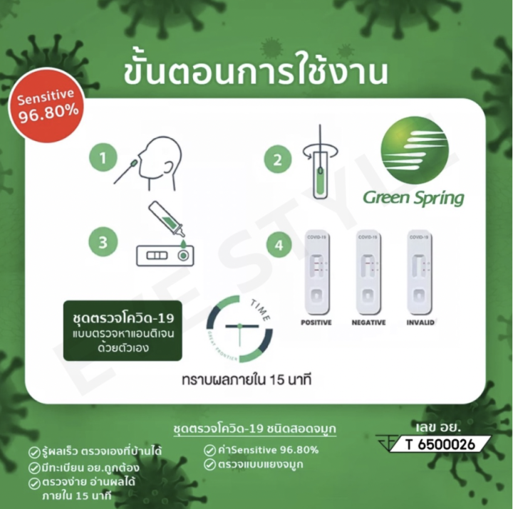 ชุดตรวจโควิดHGuard GreenSpring TestsealabsNEX ชุดตรวจATK Antigen