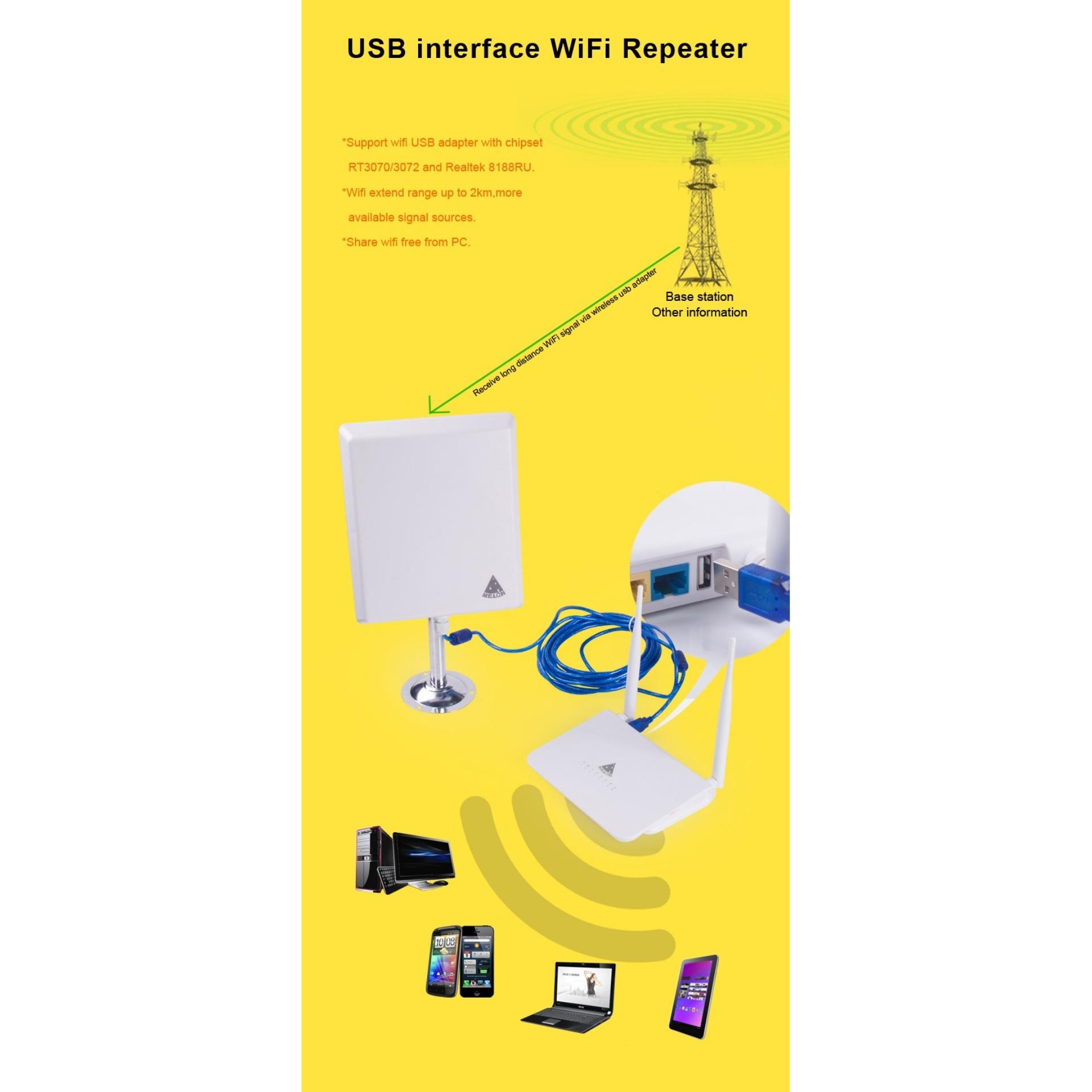 Router Wifi Repeater 300Mbps 2.4GHz รองรับ การใช้งาน กับ USB Wifi ...