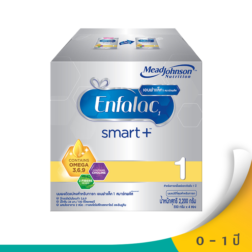ราคา ENFALAC เอนฟาแล็ค นมผงสำหรับเด็ก ช่วงวัยที่ 1 สมาร์ทพลัส 2200 กรัม