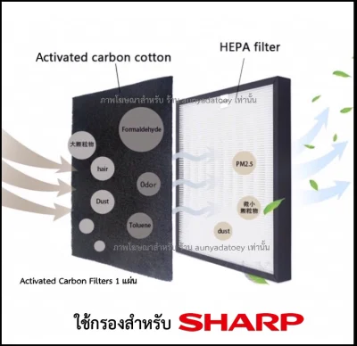 PRE-FILTER Activated carbon cotton สำหรับเครื่องกรองอากาศ Sharp