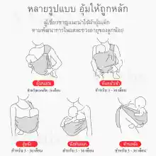 ภาพขนาดย่อของภาพหน้าปกสินค้าBeige เป้อุ้มเด็ก Baby Carrier ระบายอากาศเบา กระเป๋าอุ้มเด็ก 0-30kg ผ้าอุ้มเด็กกระเป๋าของ 2ห่วงล็อค เป้อุ้มเด็กทารกแรกเกิดเบาสบายผ้าอุ้มนอน จากร้าน Aibaby บน Lazada ภาพที่ 6