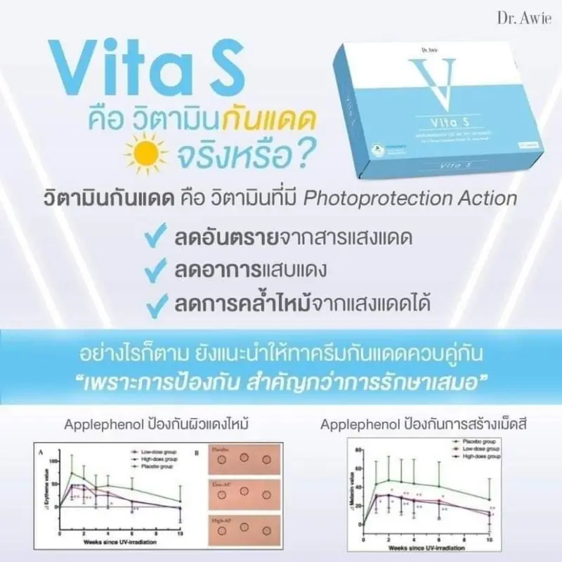 ภาพสินค้าDr.Awie Vita S ไวต้าเอส วิตามินผิว สิว ฝ้า กระ จุดด่างดำ (1กล่อง 24แคปซูล) ส่งฟรี จากร้าน pun punshops บน Lazada ภาพที่ 5