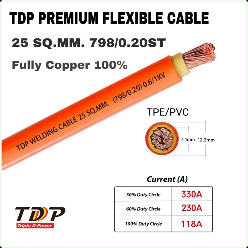 สายเชื่อมไฟฟ้า 25 sq.mm. ทองแดงเต็ม TDP WELDING CABLE มีเรทราคาตามตารางด้านล่าง