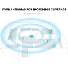 ภาพขนาดย่อของภาพหน้าปกสินค้าปรับปรุงwifi ตัวดูดสัญญาณ wifi 2.4Ghz / 5GHz ตัวขยายสัญญาณ wifi ขยายให้สัญญานกว้างขึ้น wifi repeater ระยะการรับส่งข้อมูล 1200bps สุดแรง 4เสาอากาศขยาย สัญญาณเต็ม 5G ดูอัลแบนด์ กิกะบิต สี่เสาอากาศขยาย เร่งความเร็วด้วยสัญญาณเต็มรูปแบบ จากร้าน Ceiron บน Lazada ภาพที่ 8