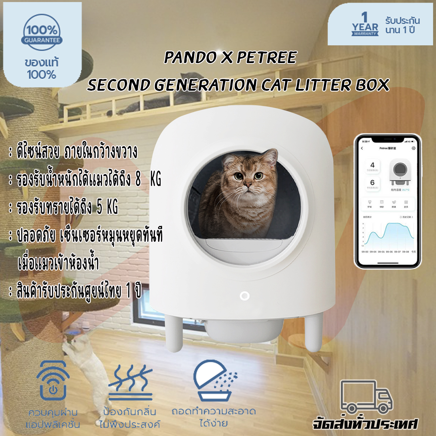 [พร้อมส่ง] Rabbit Selection Pet Pando X Petree Automatic Cat litter box