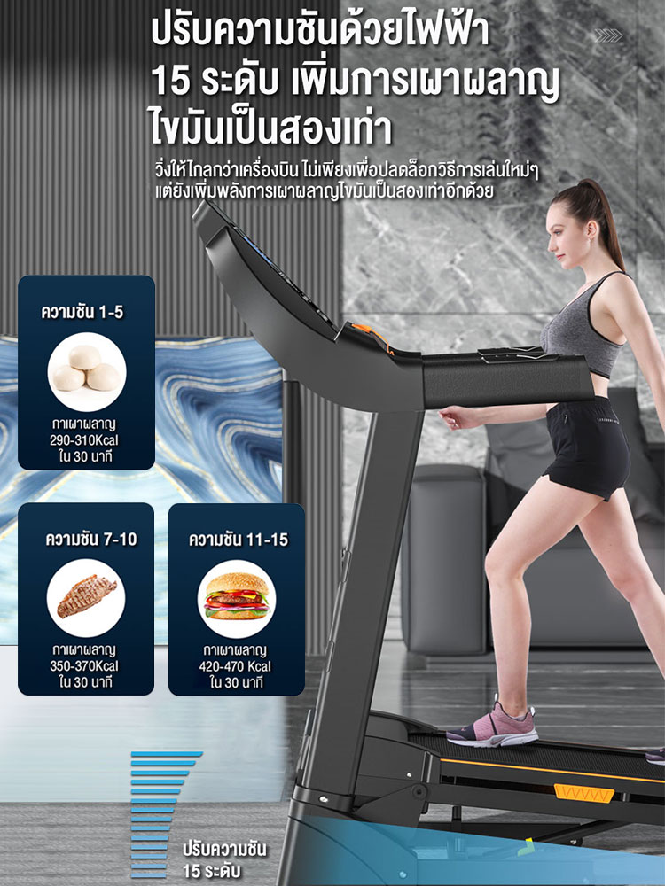 Keep Going Thread Mill KEEP GOING MAX Treadmill ลู่วิ่งไฟฟ้า ลู่วิ่งไฟฟ้าปรับความชันได้ 15 ...