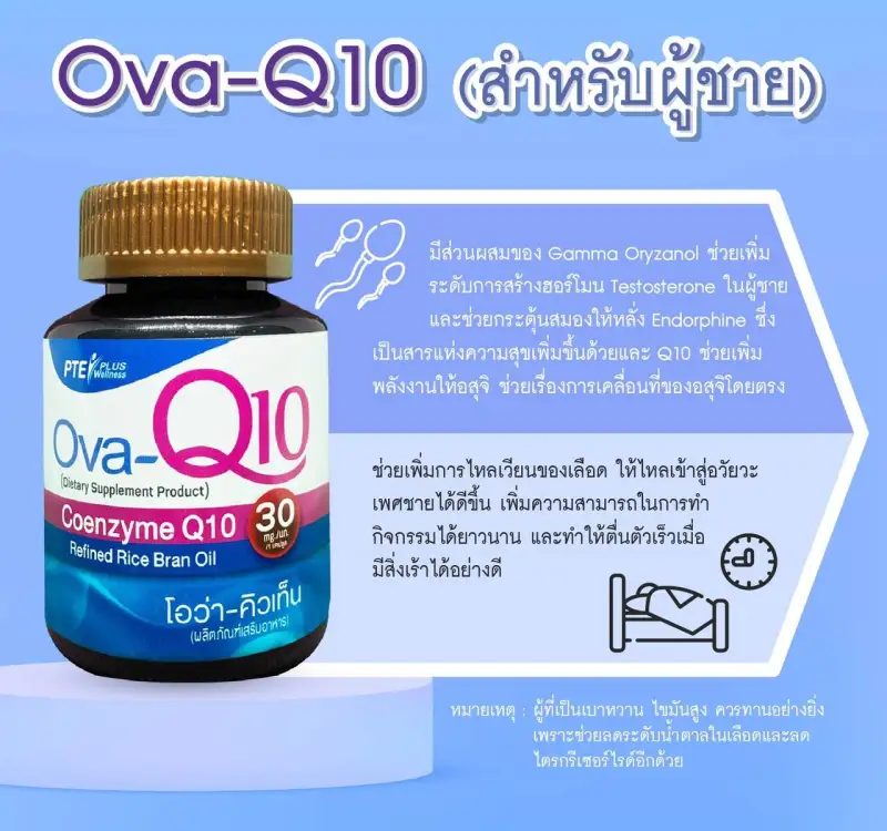 ภาพสินค้าOva-Q10 โอว่าคิวเท็น :โคคิวเท็น Coenzyme Q10 สำหรับคนมีบุตรยาก จากร้าน ovamaxoffice บน Lazada ภาพที่ 4