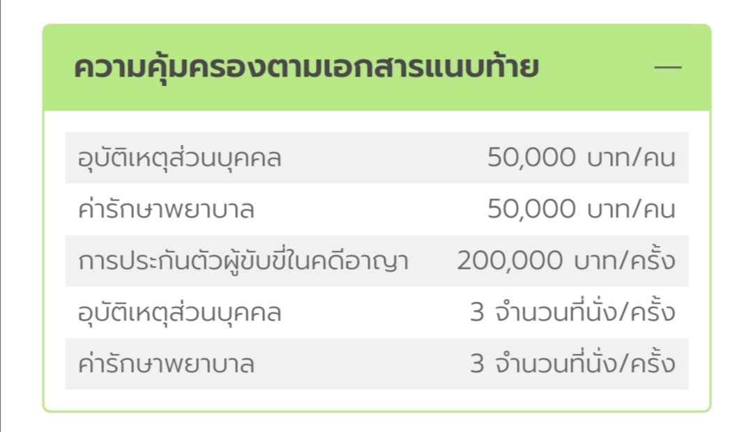โปรโมชั่นพิเศษ ประกัน ชั้น 3 วิริยะ รถกระบะ ปิคอัพ ตอนเดียว ปิคอัพ แคป