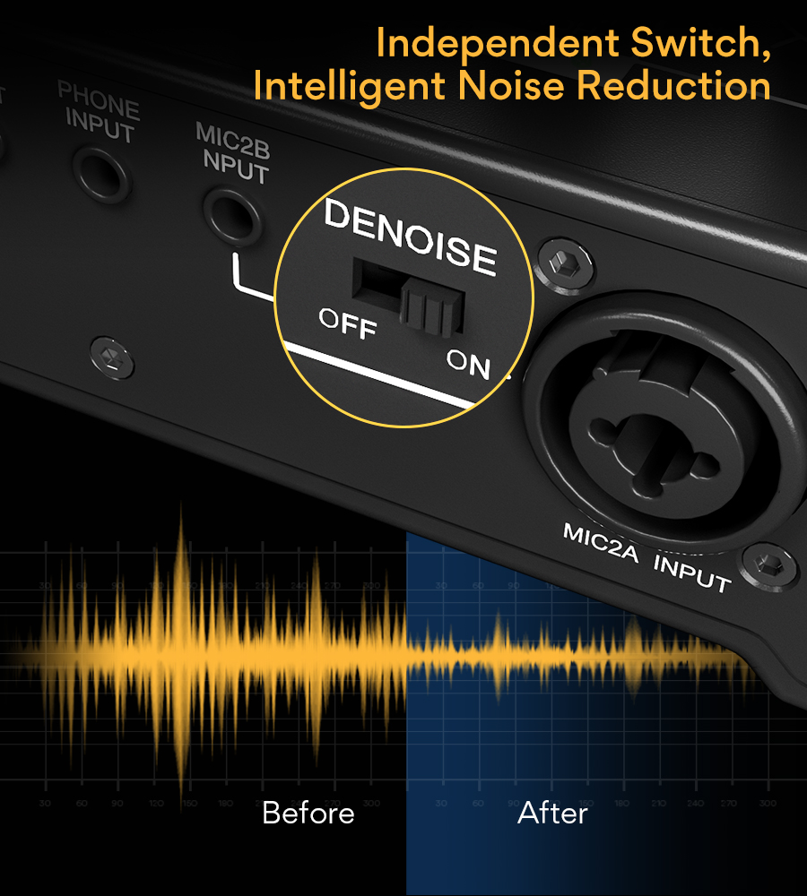 MAONO AUAM100 Professional Audio Interface Sound Card Mixer Recording