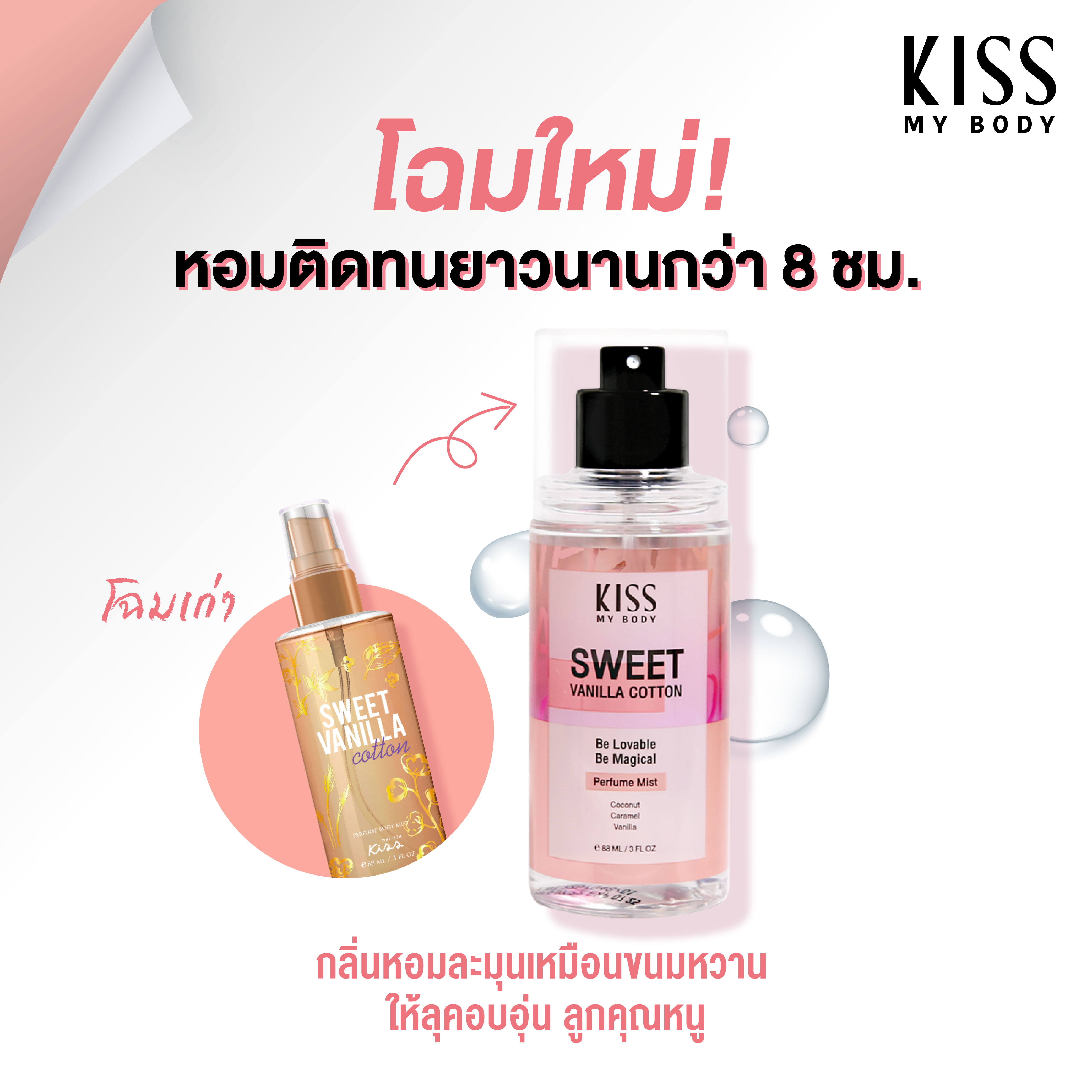 Sweet vanilla best sale cotton perfume