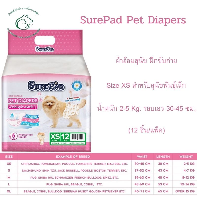 SurePad Pet Diapers ผ้าอ้อมสุนัข ฝึกขับถ่าย Size XS สำหรับสุนัขเพศเมีย น้ำหนัก 2-5 Kg. รอบเอว 30-45 ซม. (12 ชิ้น/แพ็ค)