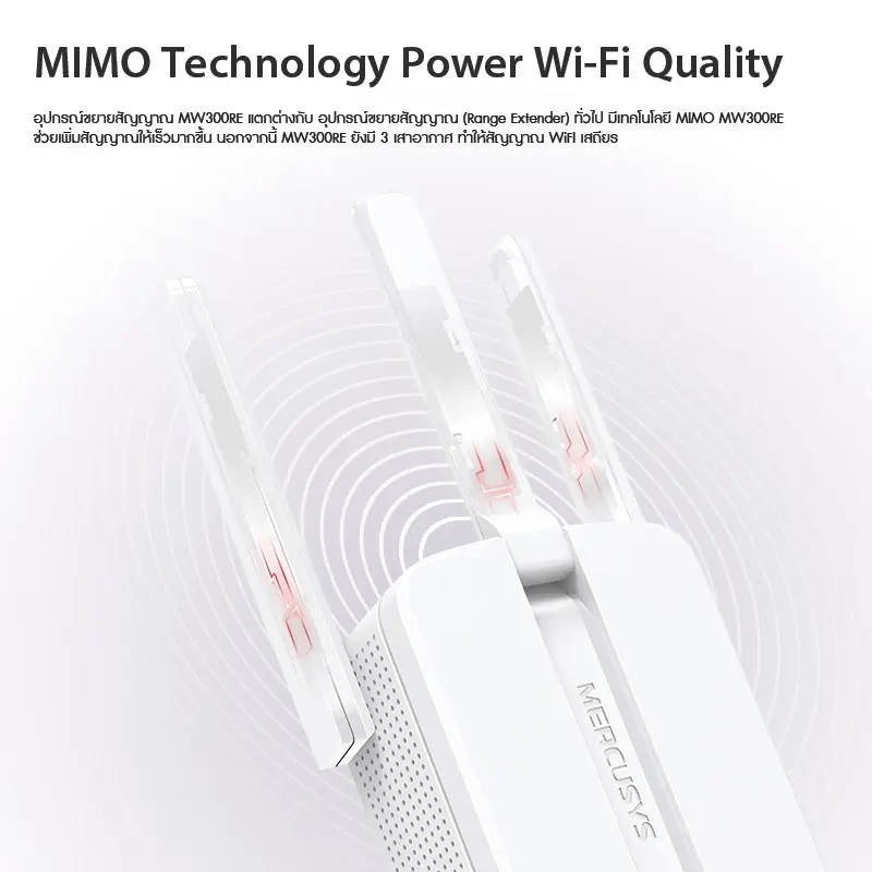 ภาพสินค้าMercusys MW300RE และ ME30 Wi-Fi Range Extender WiFi Repeater ตัวขยายสัญญาณ Wifi ขยายสัญญาณไวไฟ 2.4GHz รองรับสูงสุด 300 Mbps จากร้าน TP-Link บน Lazada ภาพที่ 5