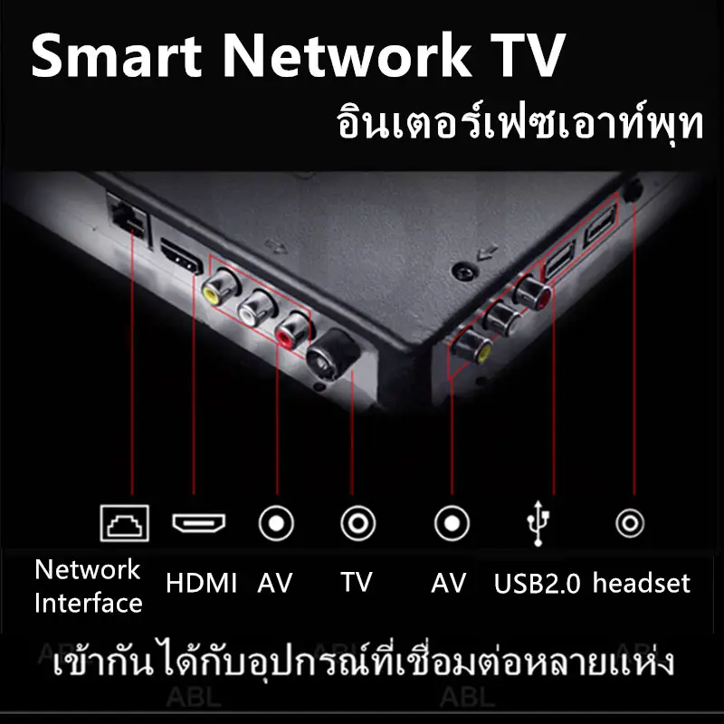 ภาพสินค้าABL LED SMART TV ขนาด 32 นิ้ว สมาร์ททีวี Android 9.0 เชื่อมต่ออินเตอร์เน็ต WiFi รับประกันศูนย์ไทย 1 ปี ทีวี ภาพชัดระดับ HD ระบบเสียง Sterio จากร้าน Electrical World บน Lazada ภาพที่ 5