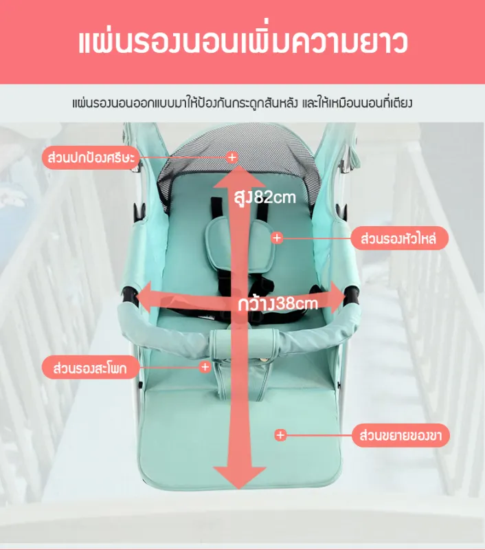 ภาพสินค้าBaby carriageรถเข็นเด็กทารกสามารถพับเก็บได้นั่งเท่านั้น น้ำหนักเบามีมุ้งแถมให้ในตัวและกันแดดที่ปรับได้ถึง3ระดับ รถสี่หล้อสำหรับเด็กทารกแรกเกิด จากร้าน Top-shopping บน Lazada ภาพที่ 11