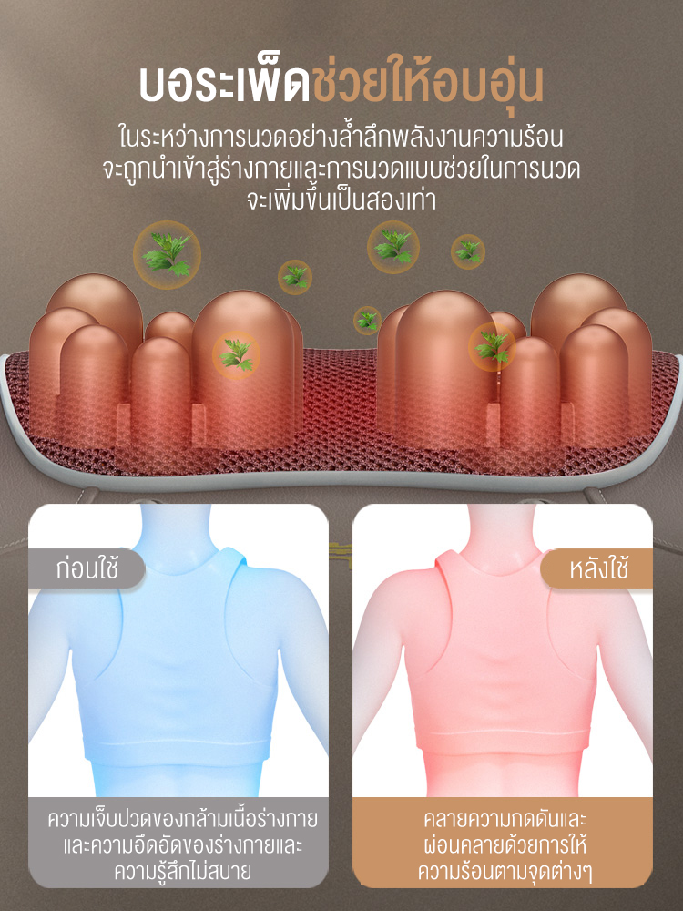 รูปภาพของ XUTI เบาะนวดไฟฟ้า เครื่องนวดไหล่และกระดูกสันหลังส่วนคอ เครื่องนวดกระดูกสันหลังส่วนคอ คอเอวและไหล่เบาะนวดอเนกประสงค์