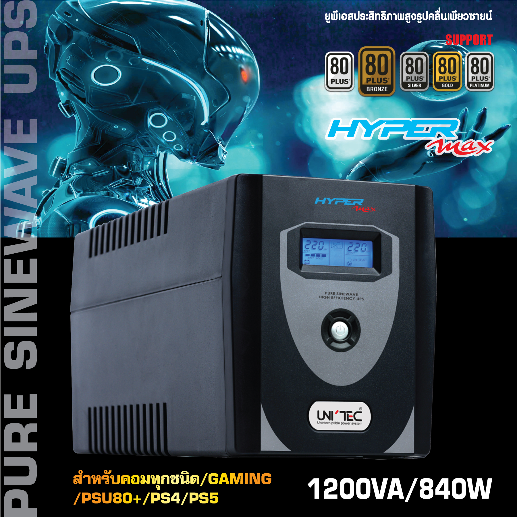 HYPERMAX 1200VA/840W UPS จ่ายไฟเพียวซายน์เวฟ ACTIVE-PFC รองรับคอมทุกชนิด/เครื่องiMac/คอมที่ใช้ Power Supply แบบ 80PLUS, เครื่องเล่นPS4-PS5 ประกัน 2 ปี