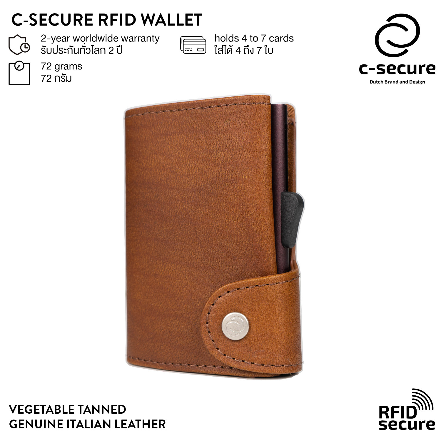 C-SECURE [พร้อมส่ง] กระเป๋าใส่บัตร กระเป๋าสตางค์ กระเป๋าใส่การ์ด RFID ...