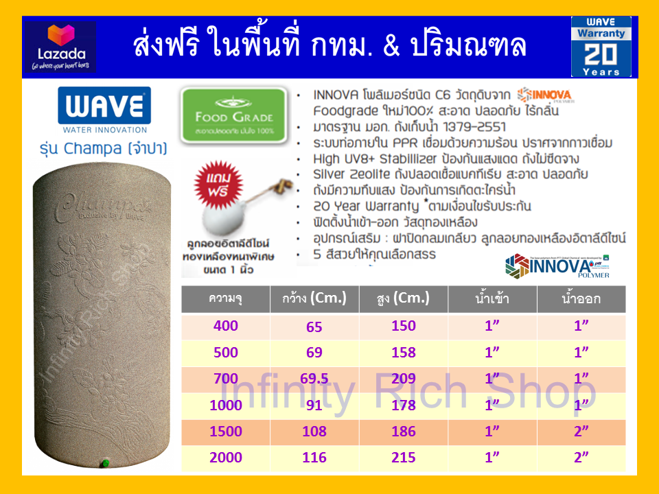 ถังเก็บน้ำ Wave รุ่น champa แถมฟรีลูกลอย