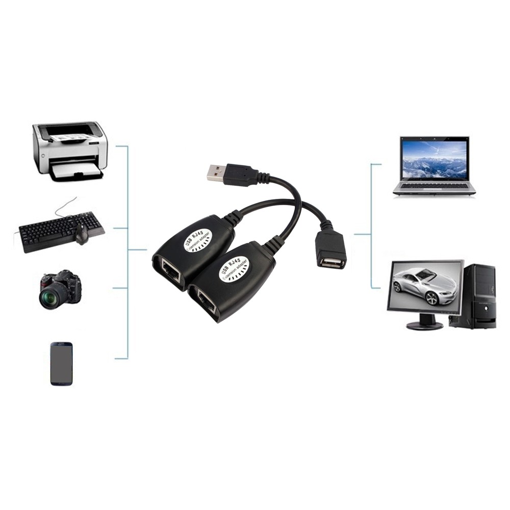 2pcs to RJ45 LAN Cable Adapter Extender Cat5 RJ45 Cat6 Patch Cord USB Extension Lan Network Ethernet Repeater Cable