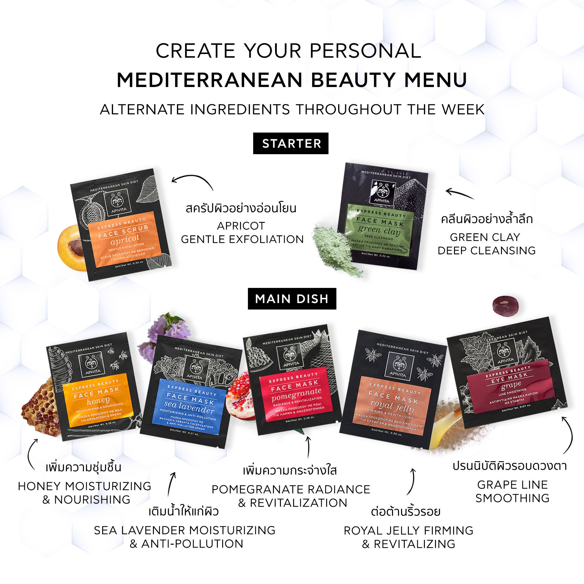 [12.12 ซื้อ 1 แถม 1] APIVITA Express Beauty Face Mask Green Clay Deep