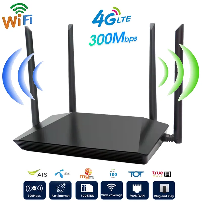 ภาพสินค้า4G WIFI เร้าเตอร์ เราเตอร์ใส่ซิม เร้าเตอร์ไวไฟ ใส่ซิม 4G ไวไฟเร้าเตอร์ ราวเตอร์ใส่ซิม ไร้สาย ใช้ได้ทุกเครือข่าย ซิมเราท์เตอร์ 4G Sim Card Wifi Router 300Mbps Wireless Router 4G Wireless SIM Router โมบายไวไฟ เราเตอร์ไร้สาย เร้าเตอร์ใสซิม จากร้าน porporok บน Lazada ภาพที่ 9