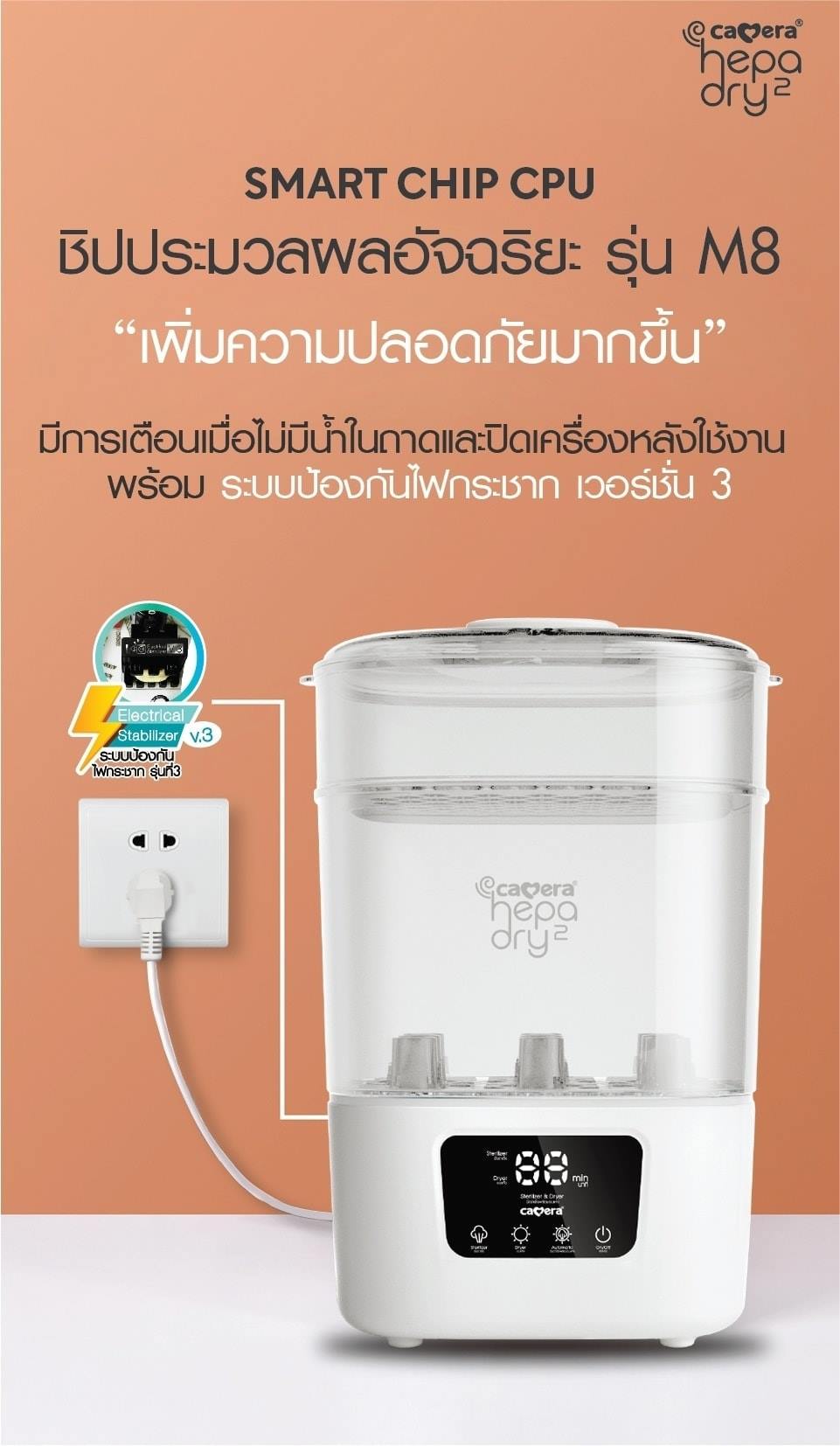 เครื่องนึ่งขวดนม เครื่องนึ่งขวดนมพร้อมอบแห้ง Camera Hepa Dry2