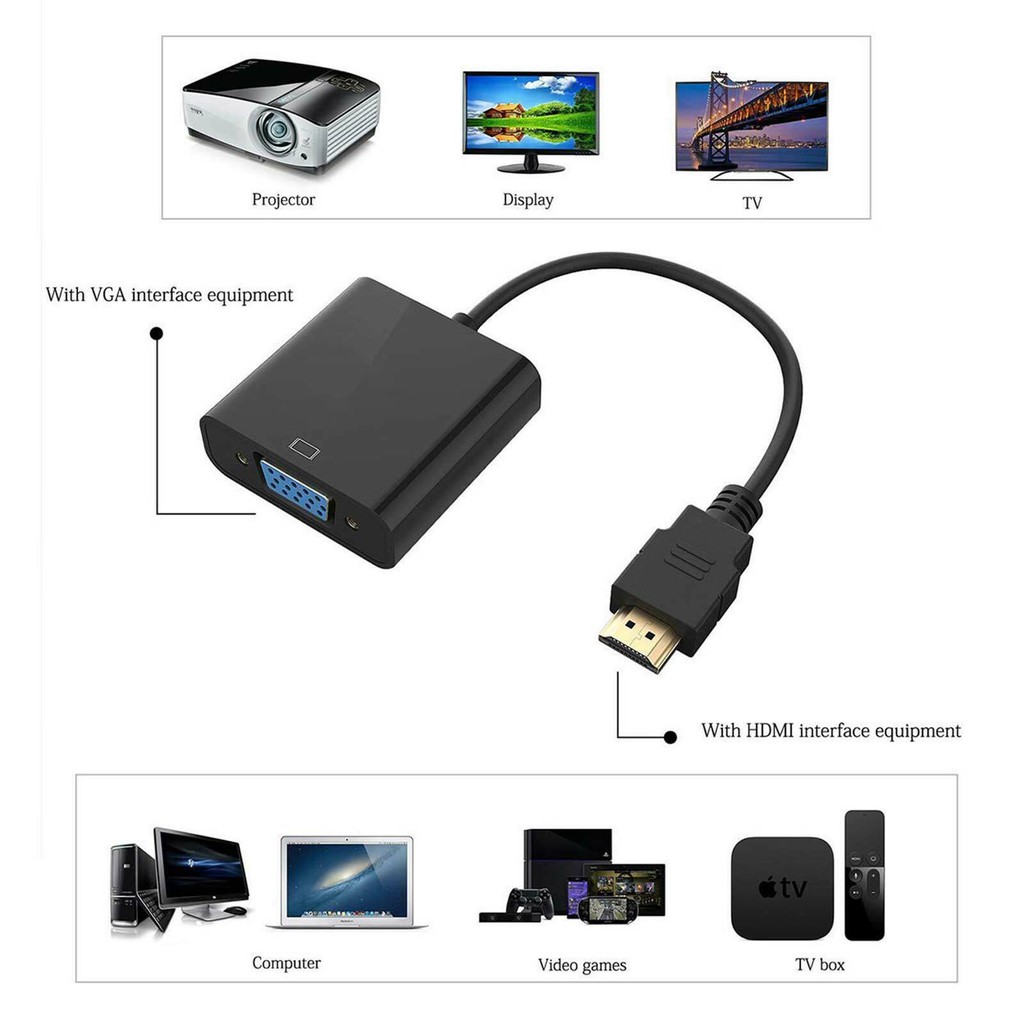 ตัวแปลงสาย HDMI เป็น VGA 1080P HDMI to VGA Converter Cable สาย HDMI